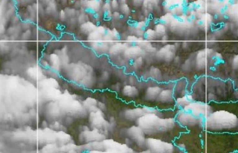 कस्तो रहनेछ आजको मौसम?