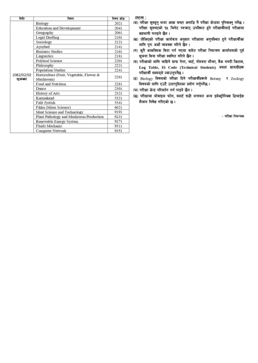 1745404570_Notices-202504231550386024 (1)_page-0002.jpg