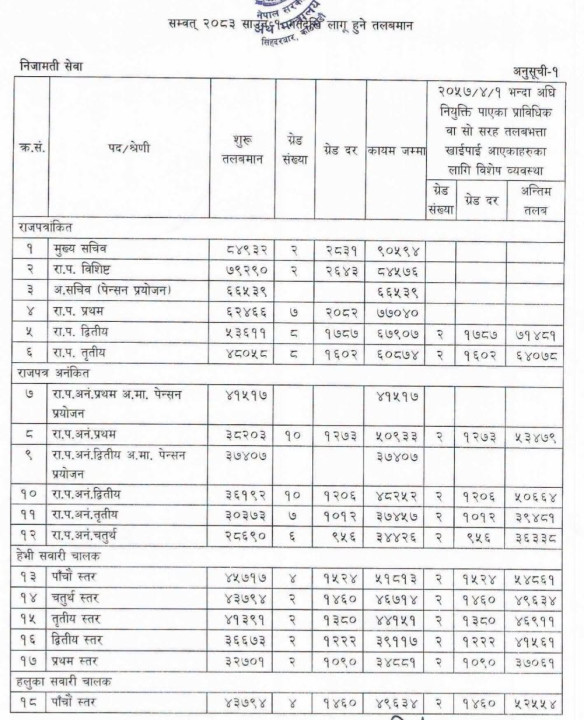 salary.jfif